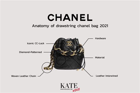 drawstring chanel|chanel drawstring bag 2021.